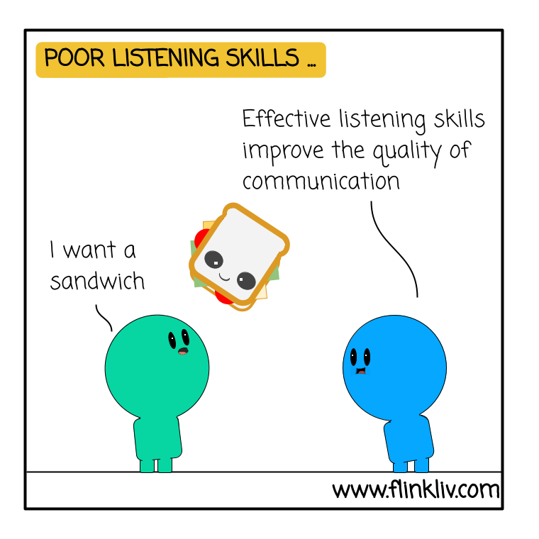 Conversation between A and B about poor listening skills. B: Effective listening skills improve the quality of communication
              A: I want a sandwich!